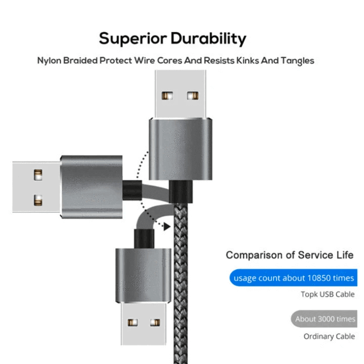 Spartan™ Charging Cable